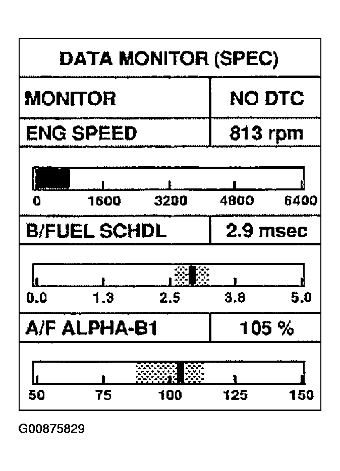 G00875829