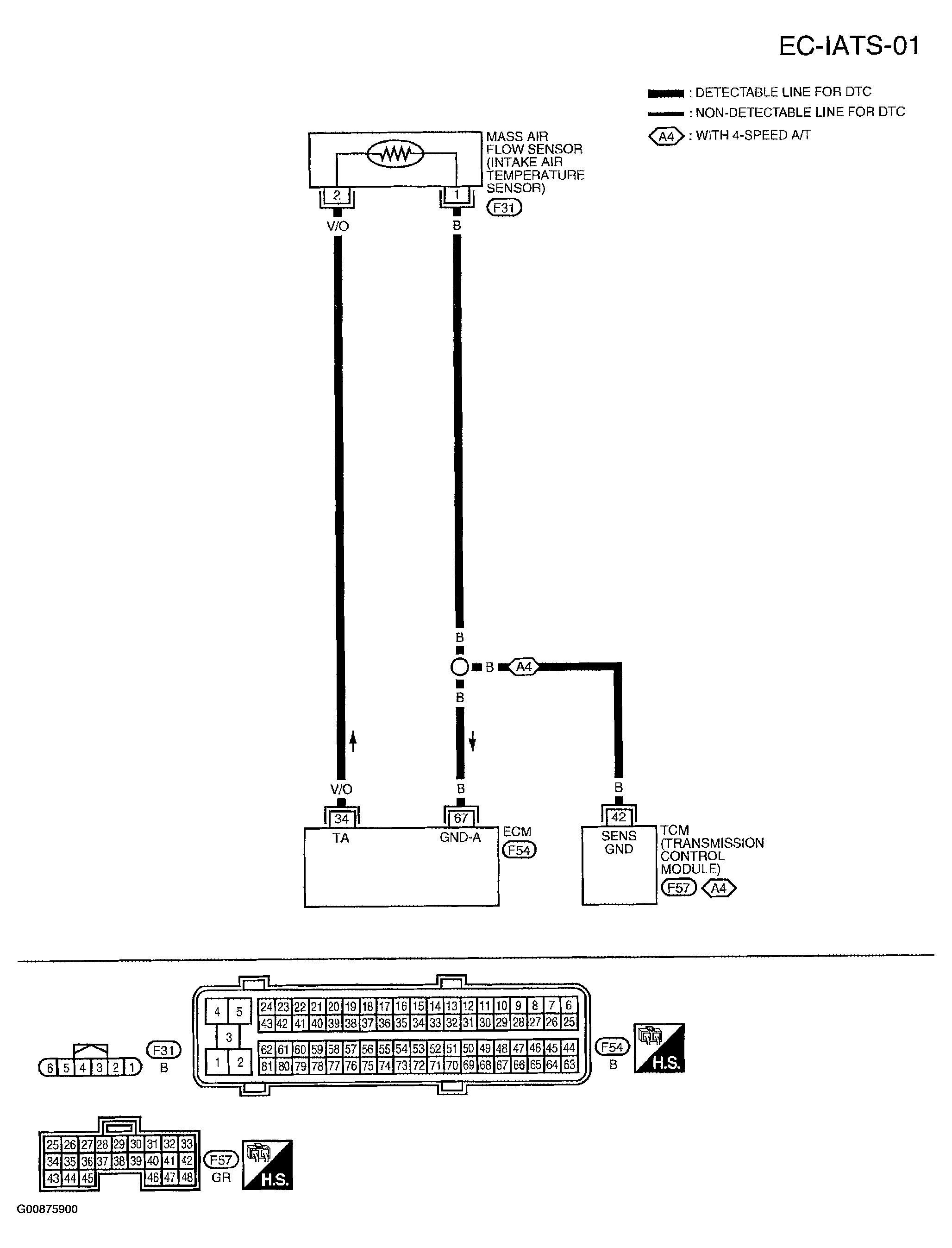 G00875900