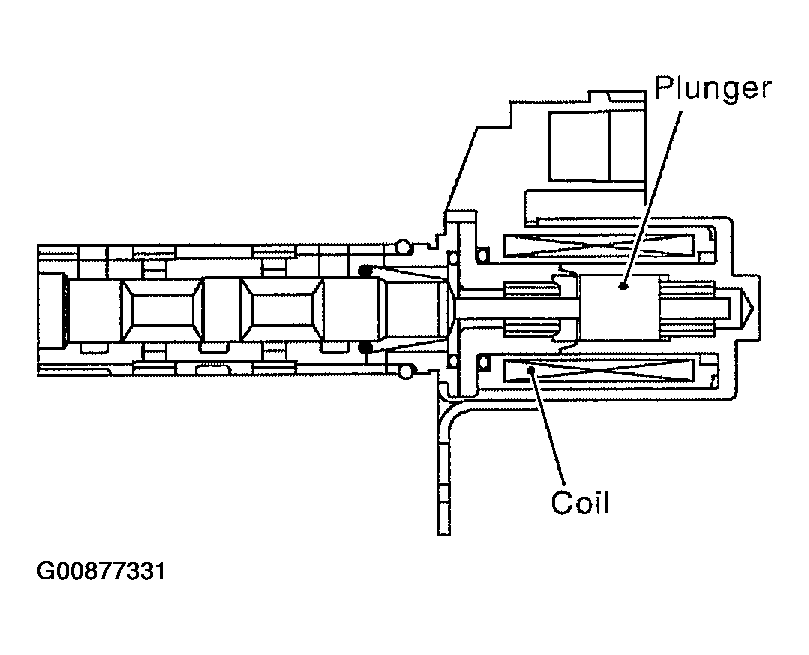 G00877331