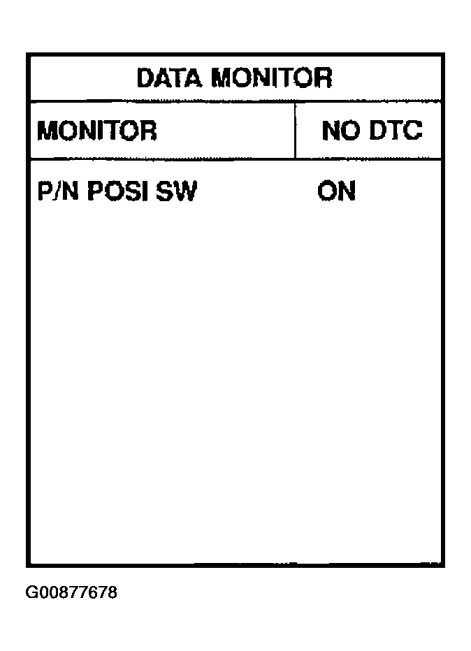 G00877678