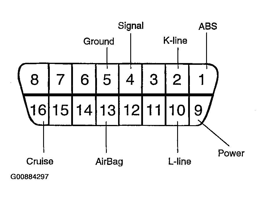 G00884297
