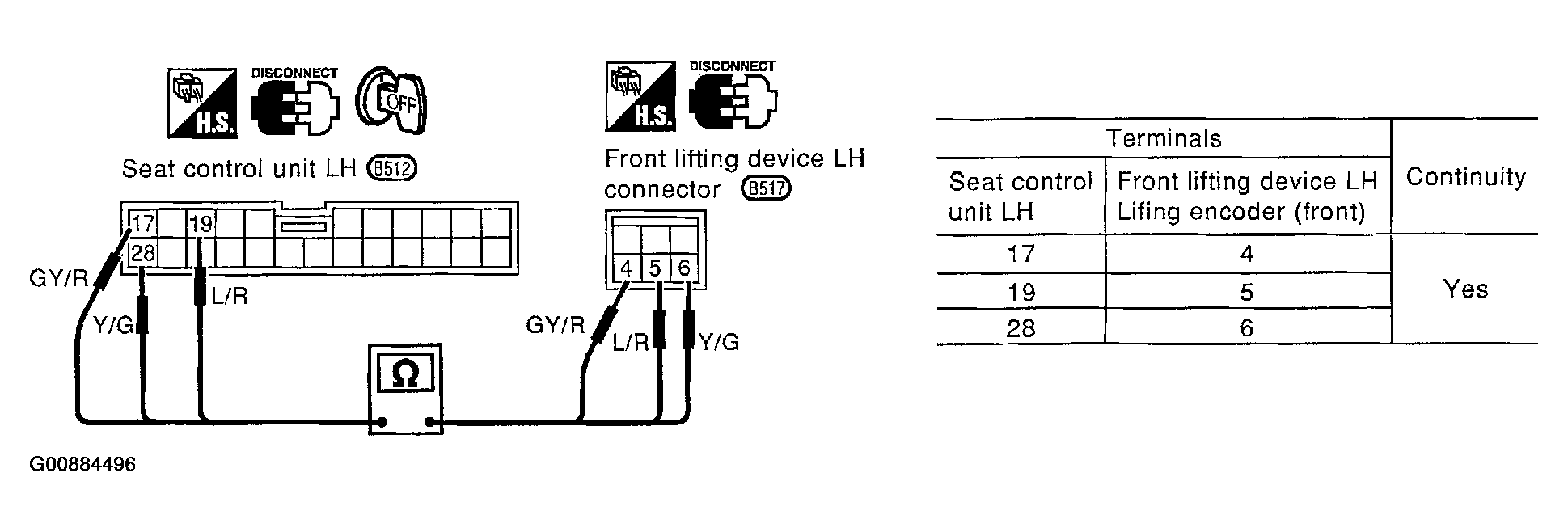 G00884496