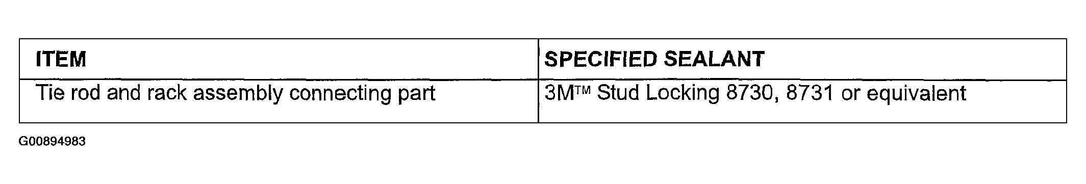 G00894983