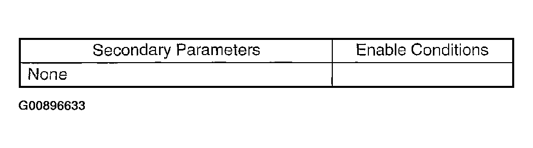 G00896633