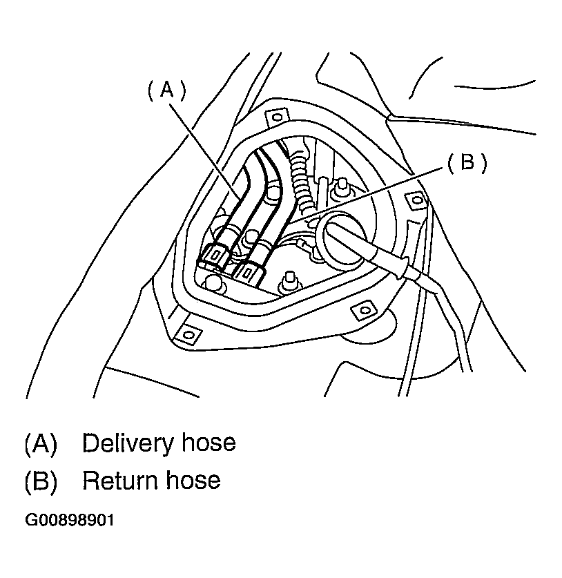 G00898901