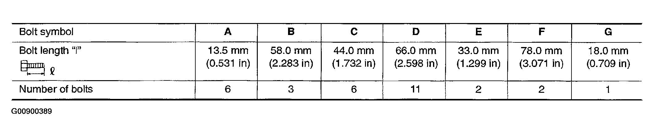 G00900389