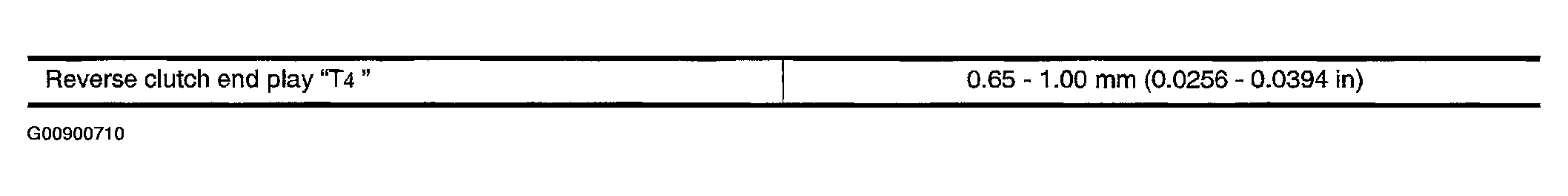 G00900710