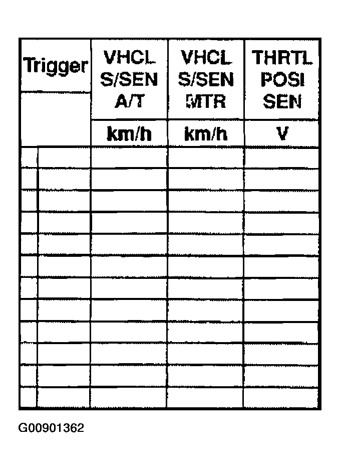 G00901362
