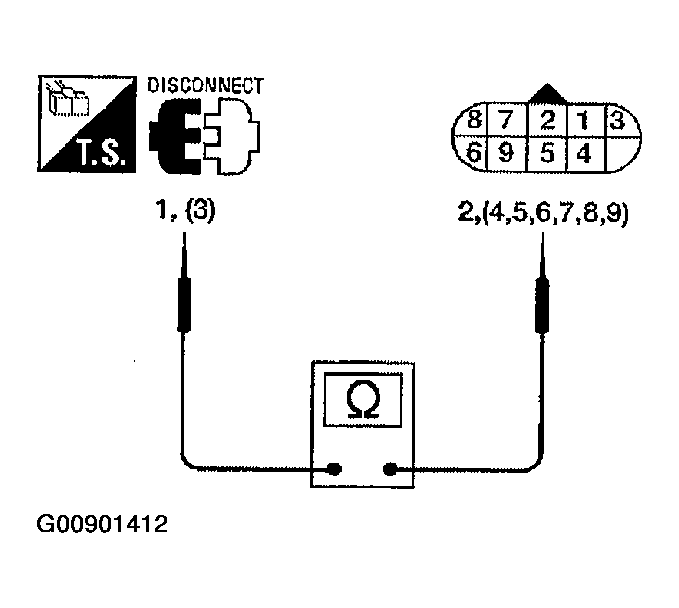 G00901412