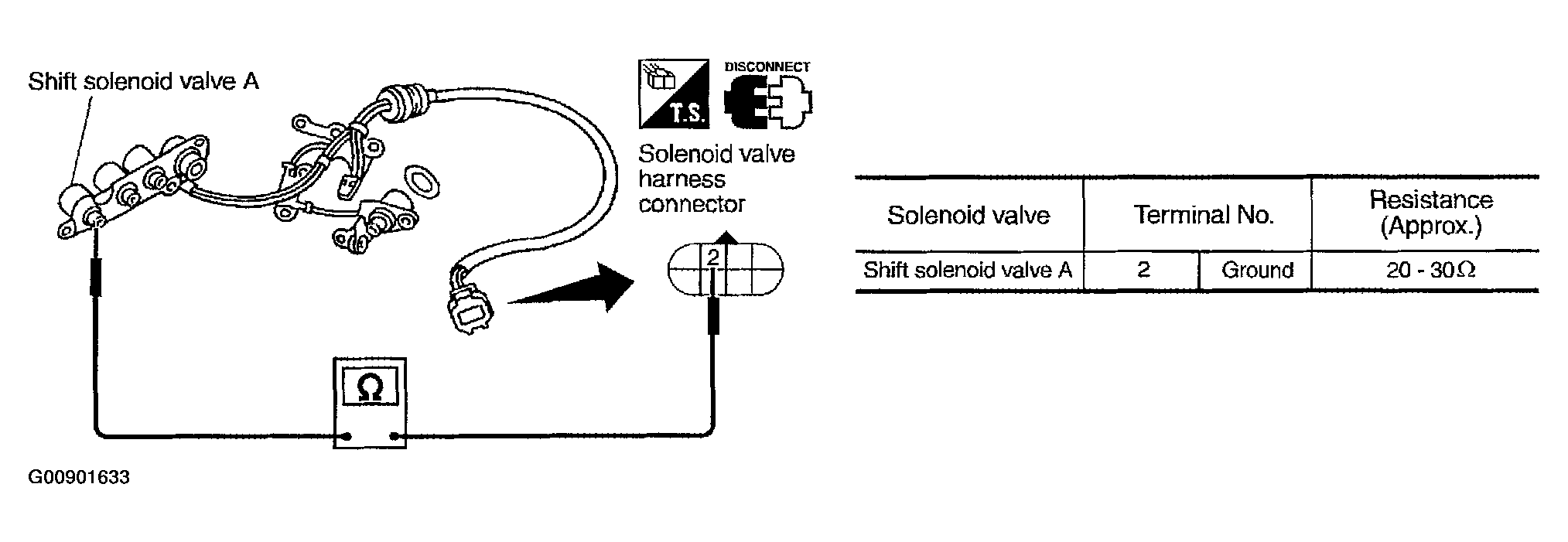 G00901633