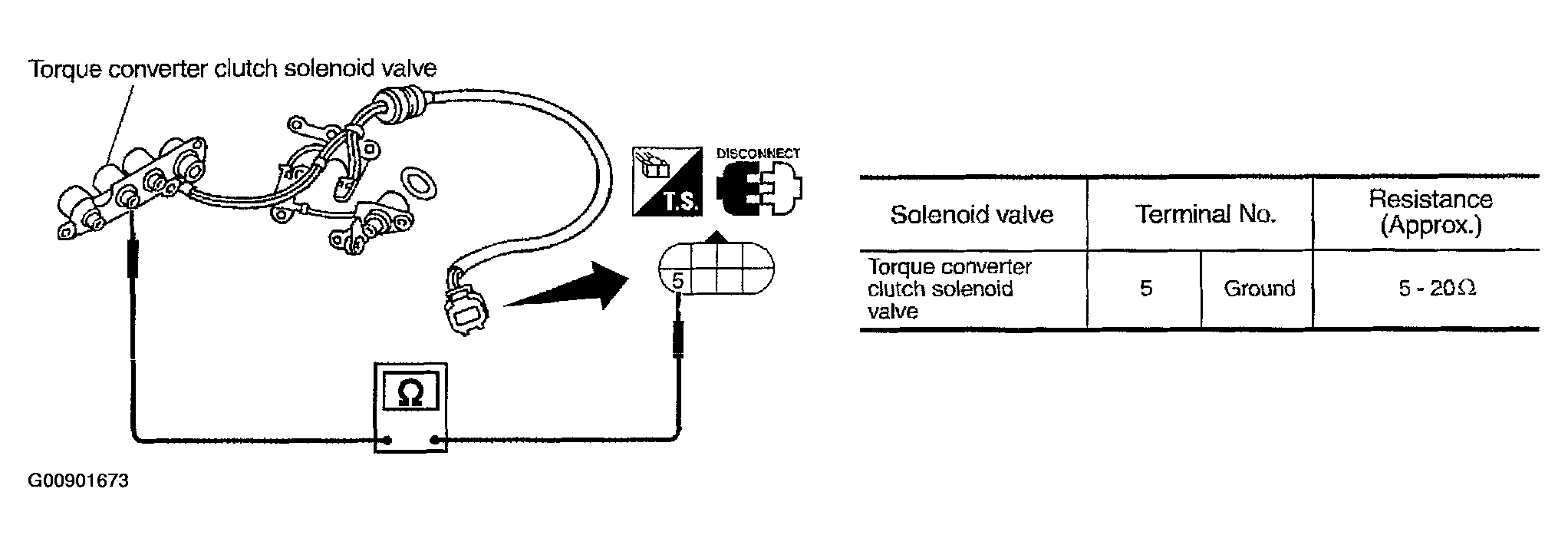 G00901673