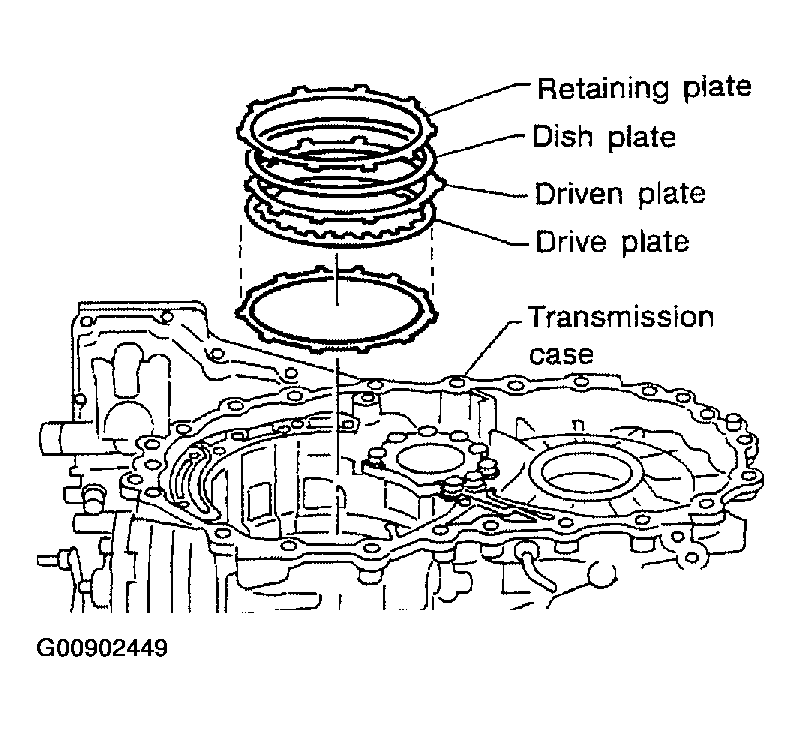 G00902449