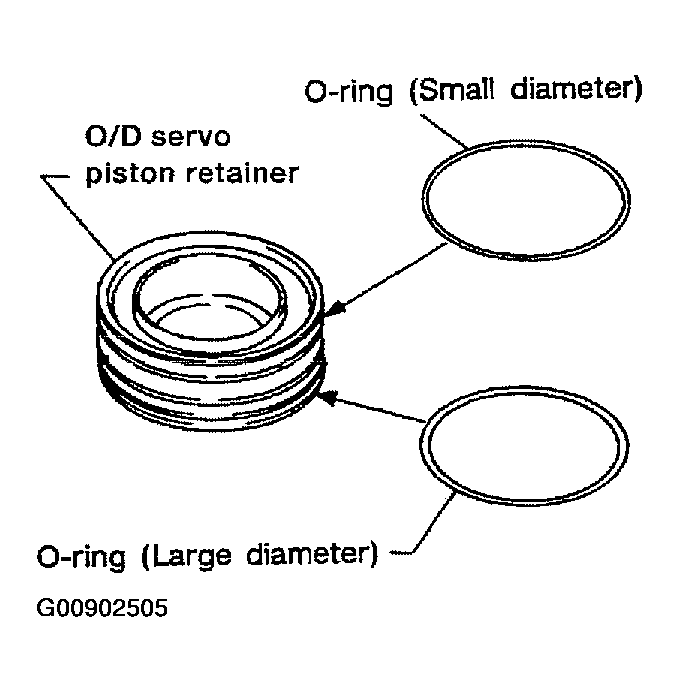G00902505