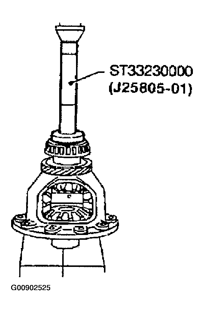 G00902525