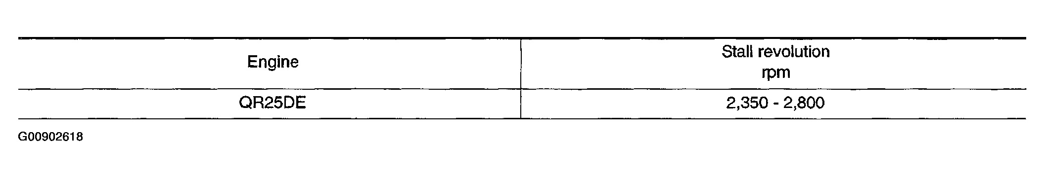 G00902618