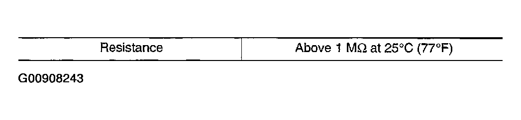 G00908243