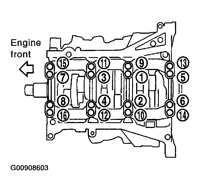 G00908603
