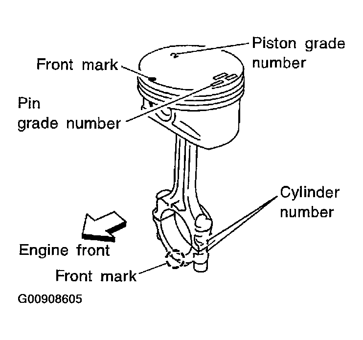 G00908605
