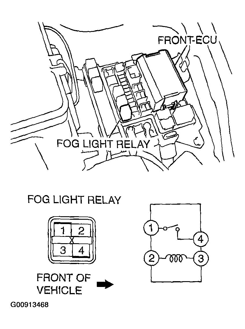 G00913468