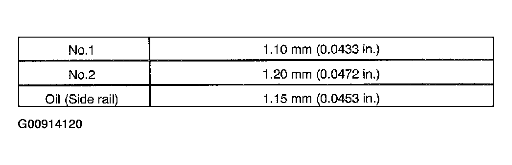 G00914120