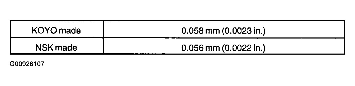 G00928107