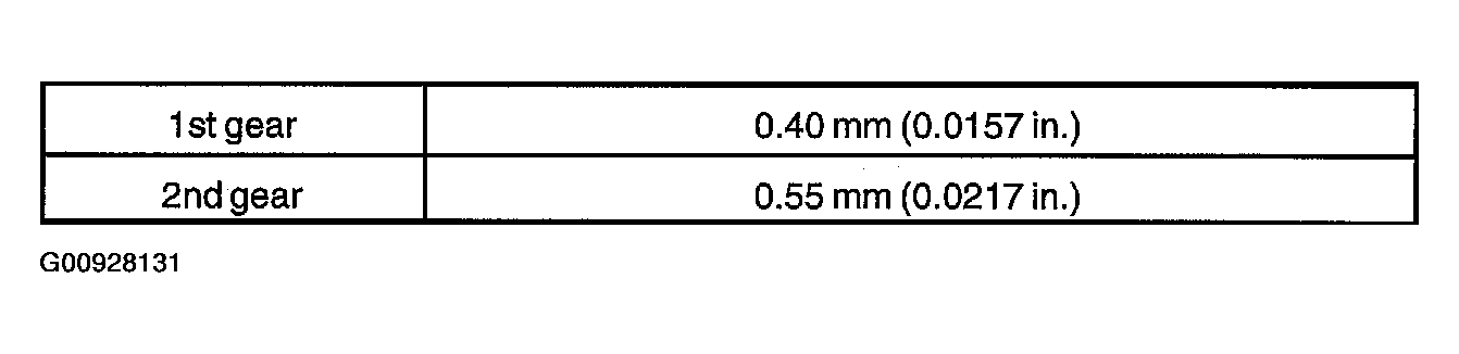 G00928131