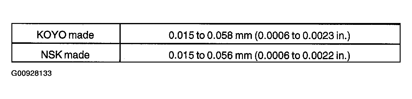 G00928133