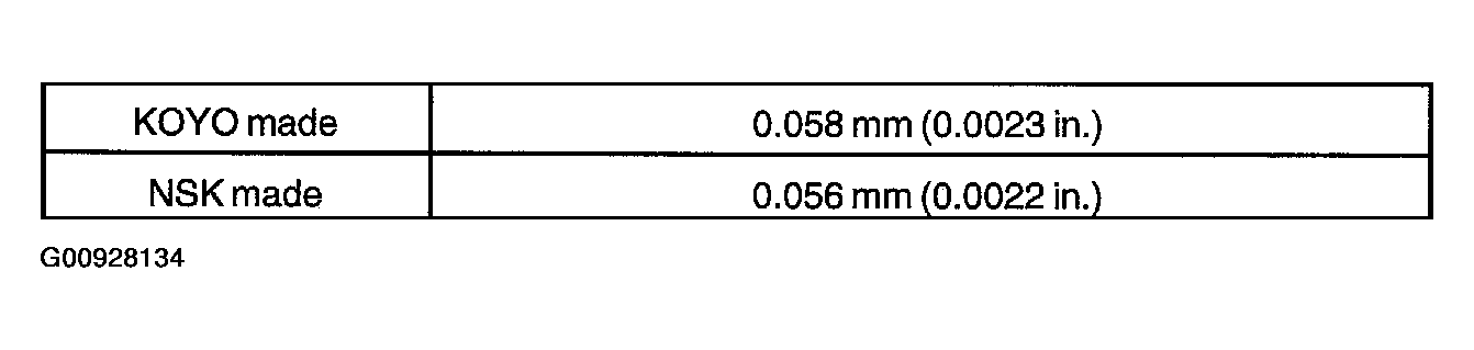 G00928134