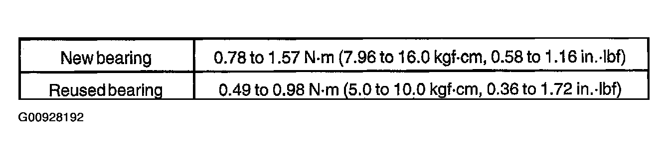 G00928192