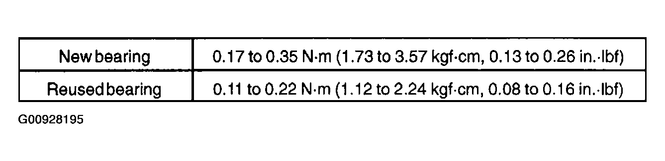 G00928195