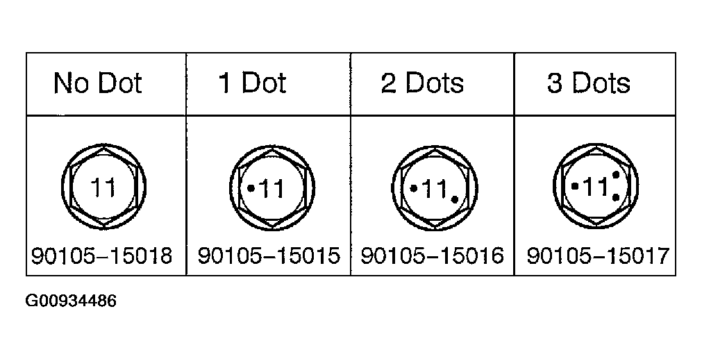 G00934486