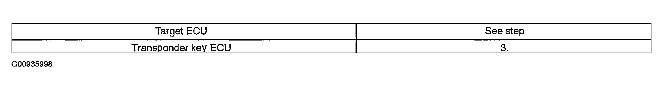 G00935998