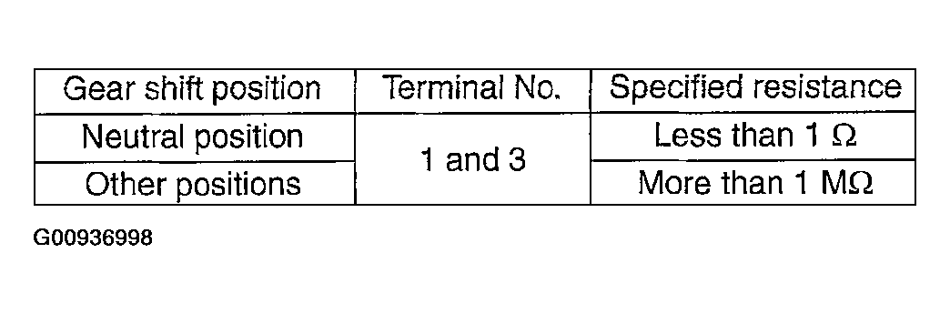 G00936998