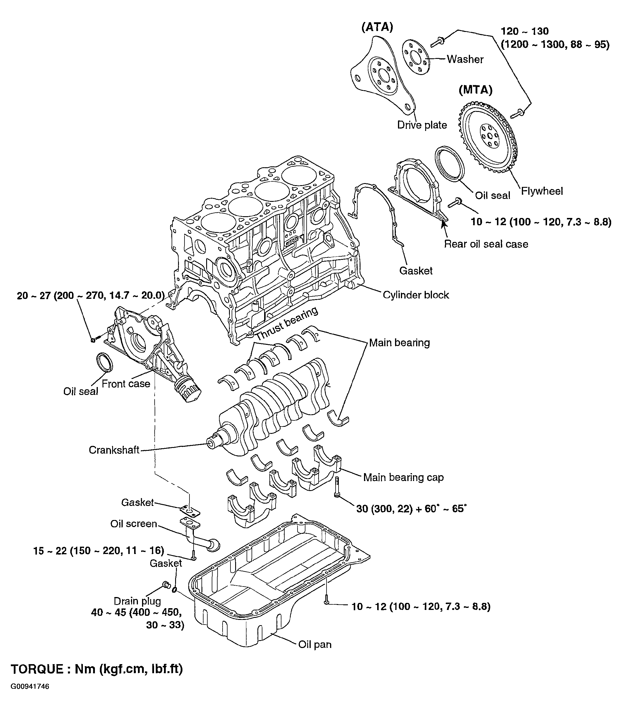G00941746