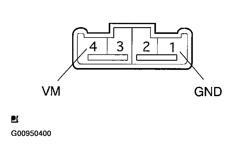 G00950400