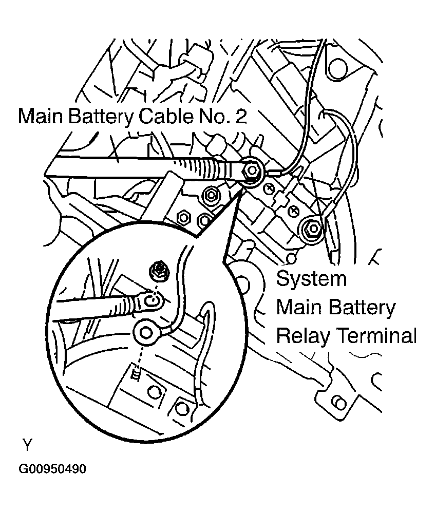 G00950490