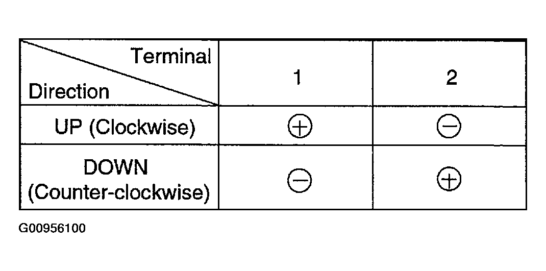 G00956100