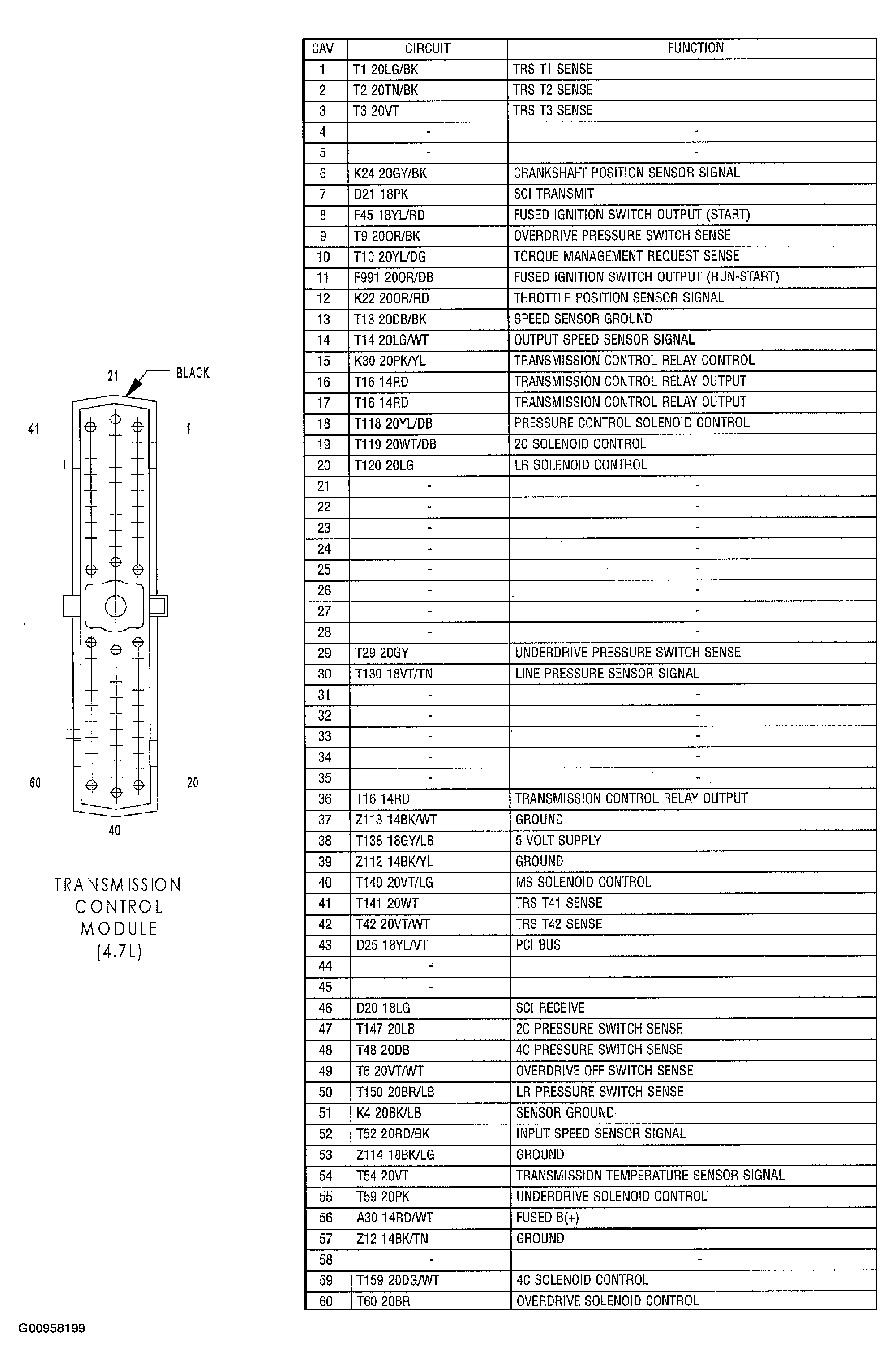 G00958199