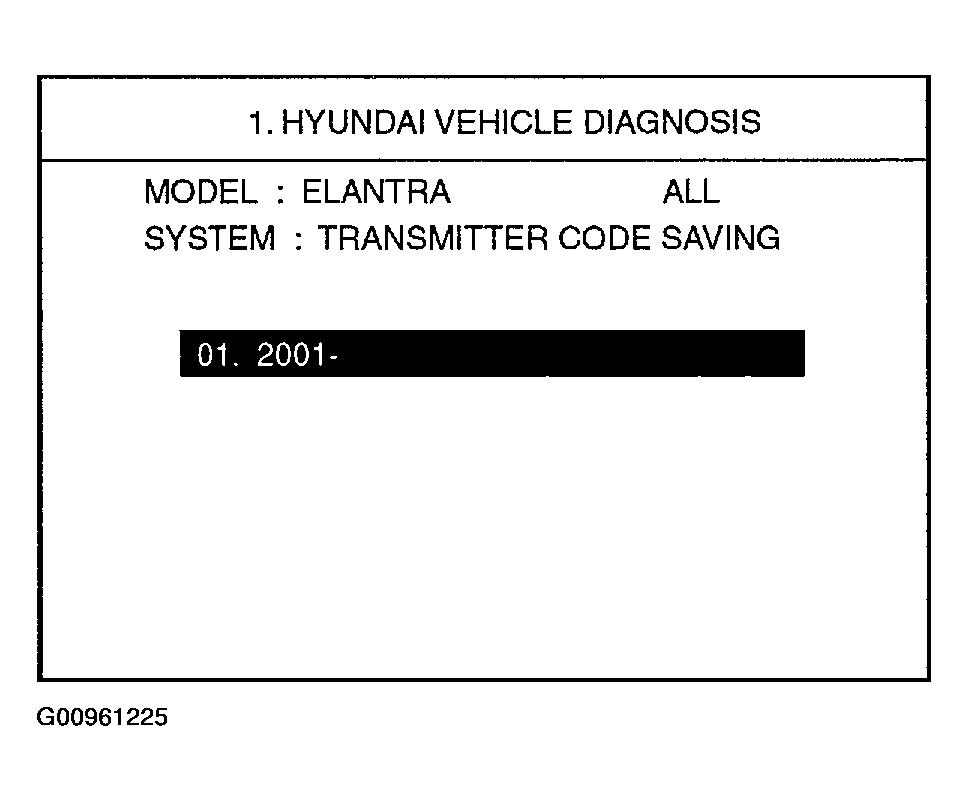 G00961225