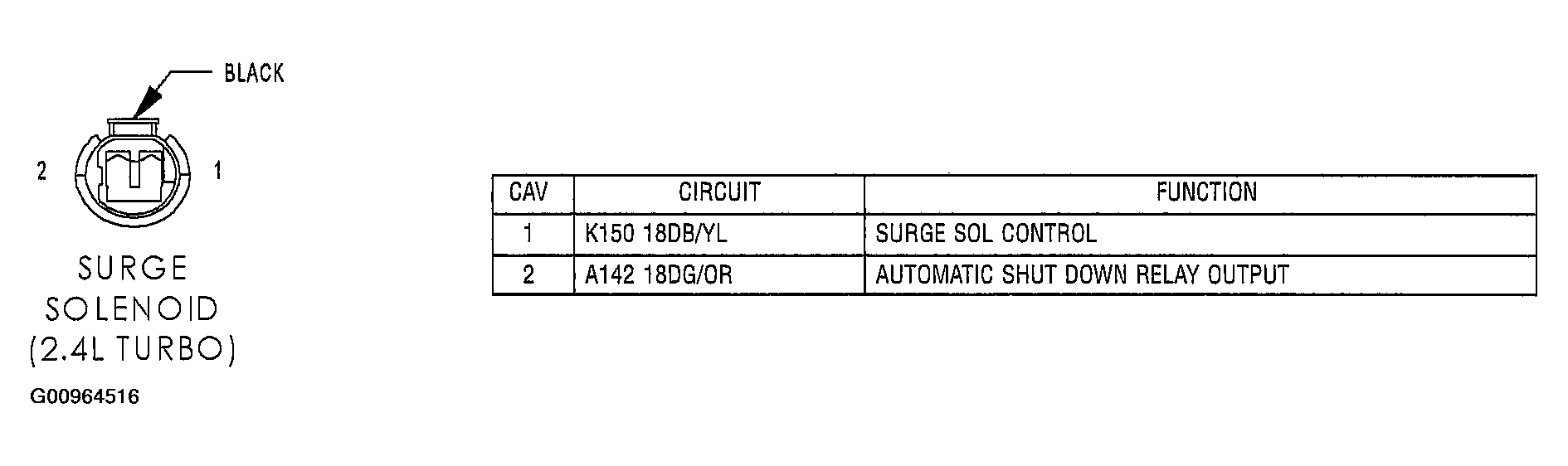 G00964516