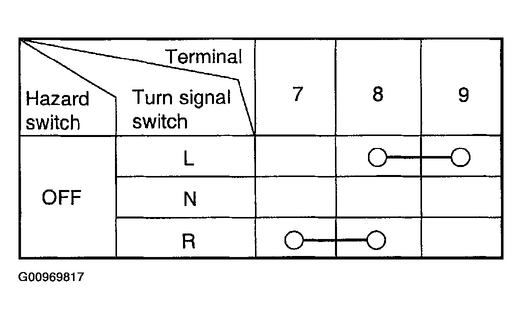 G00969817