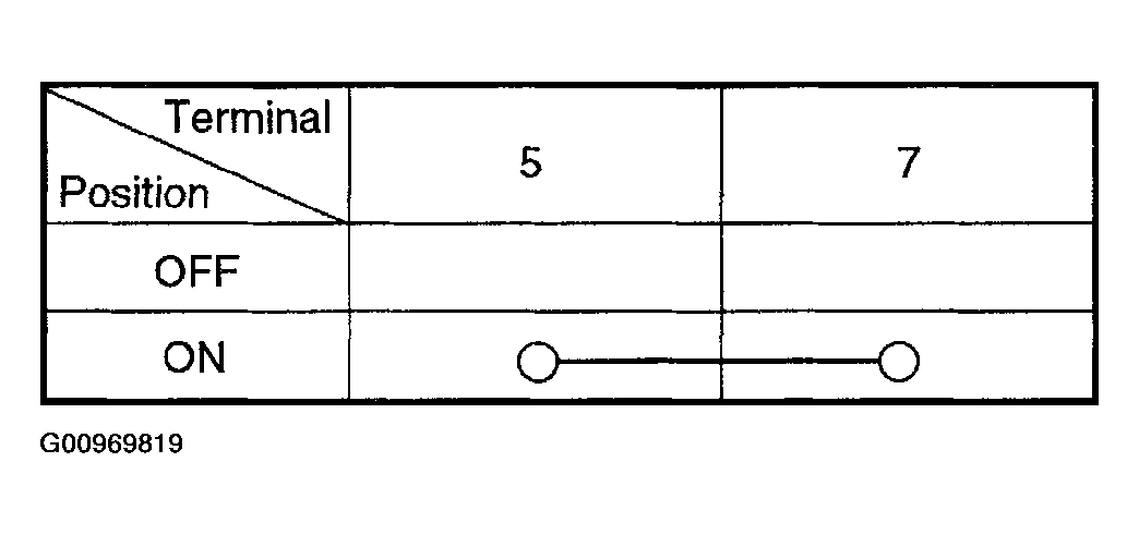G00969819