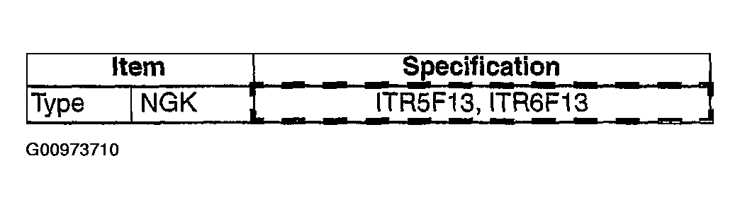 G00973710