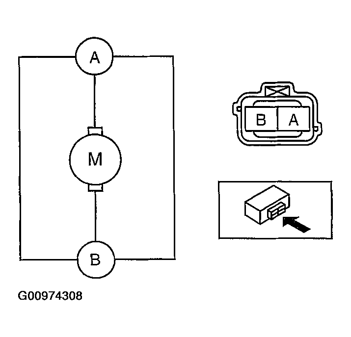 G00974308