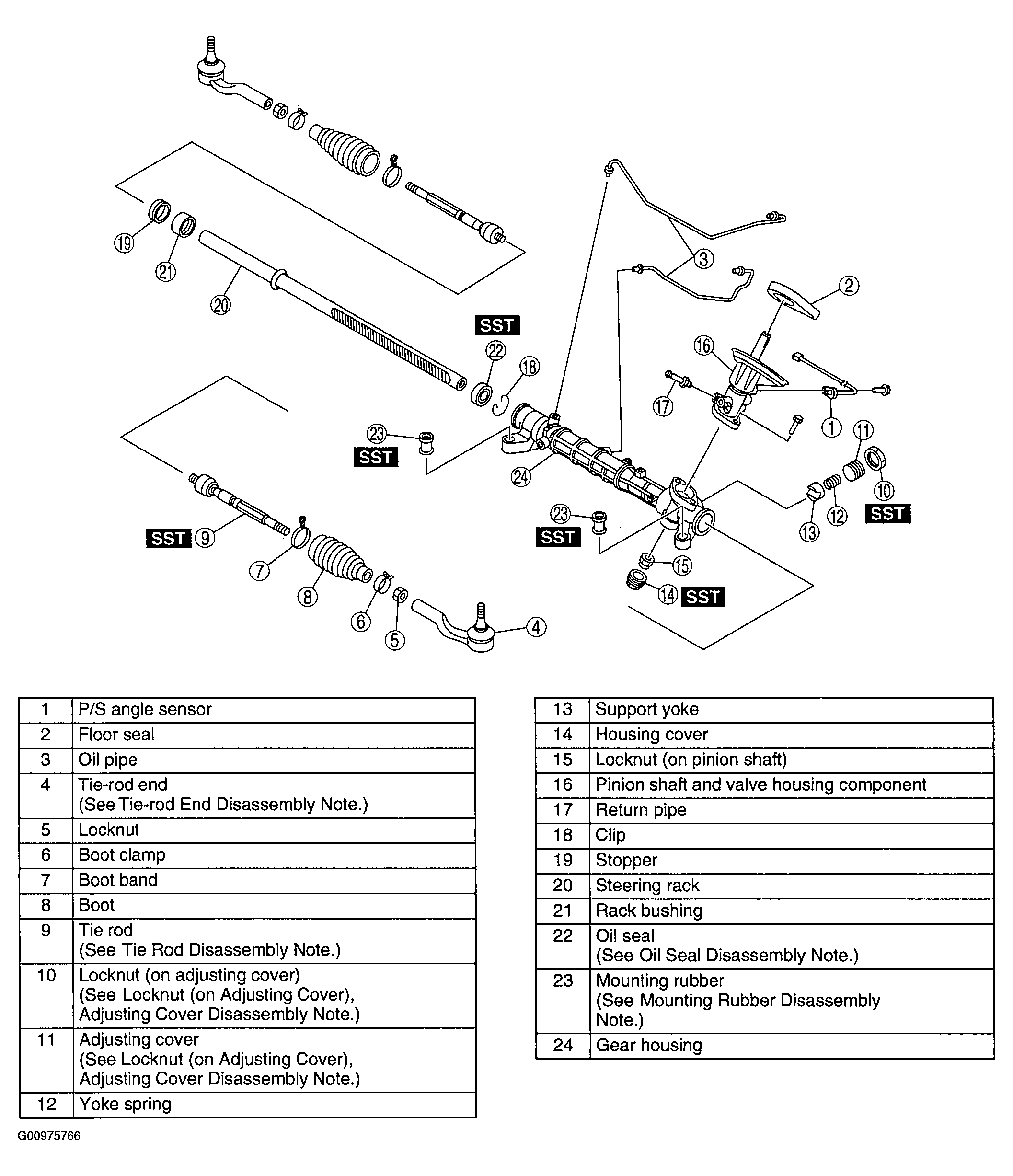 G00975766