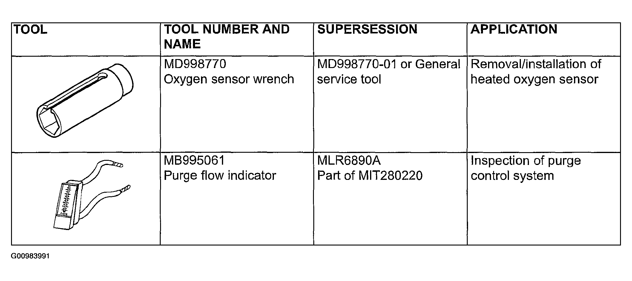 G00983991