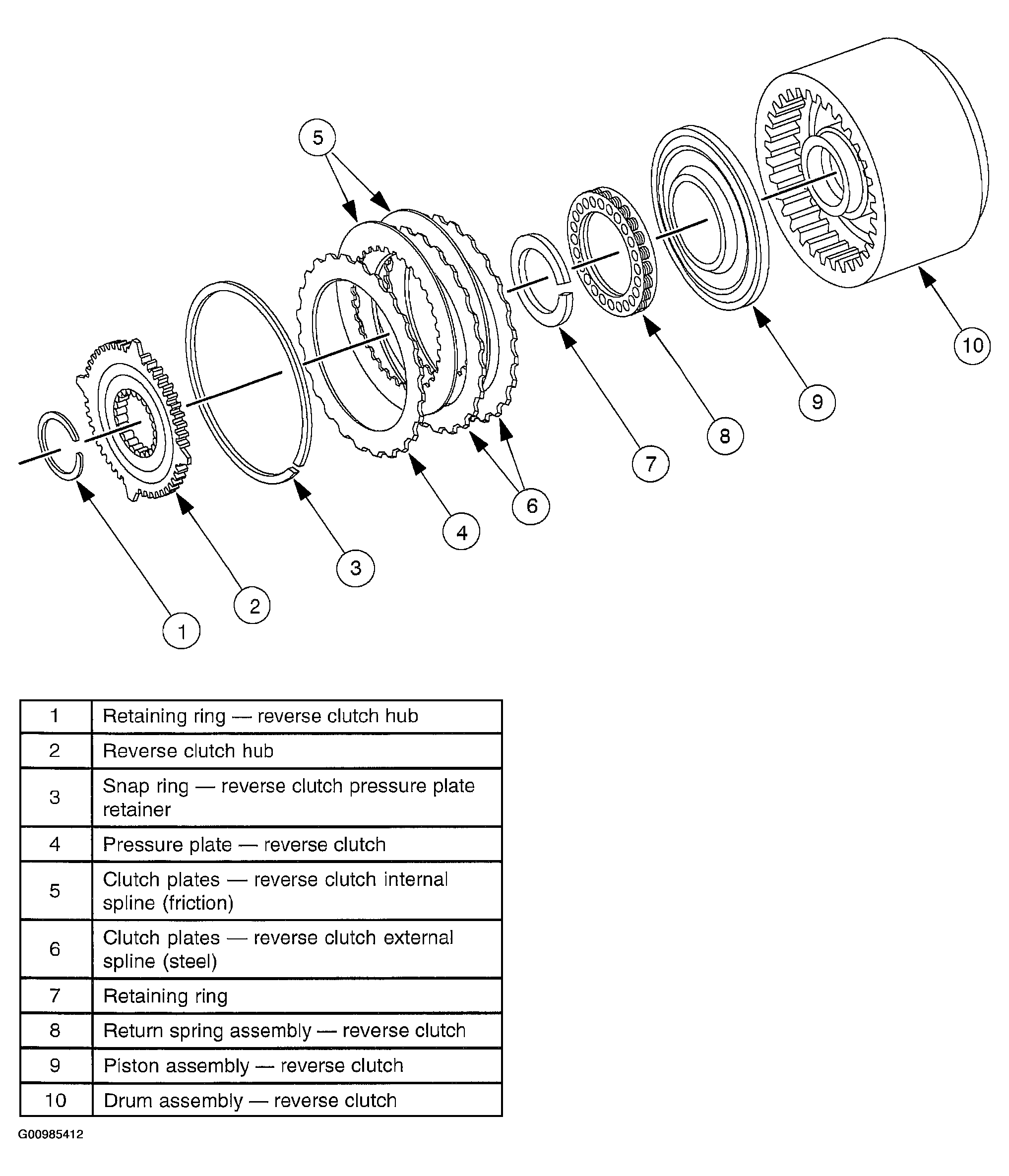 G00985412