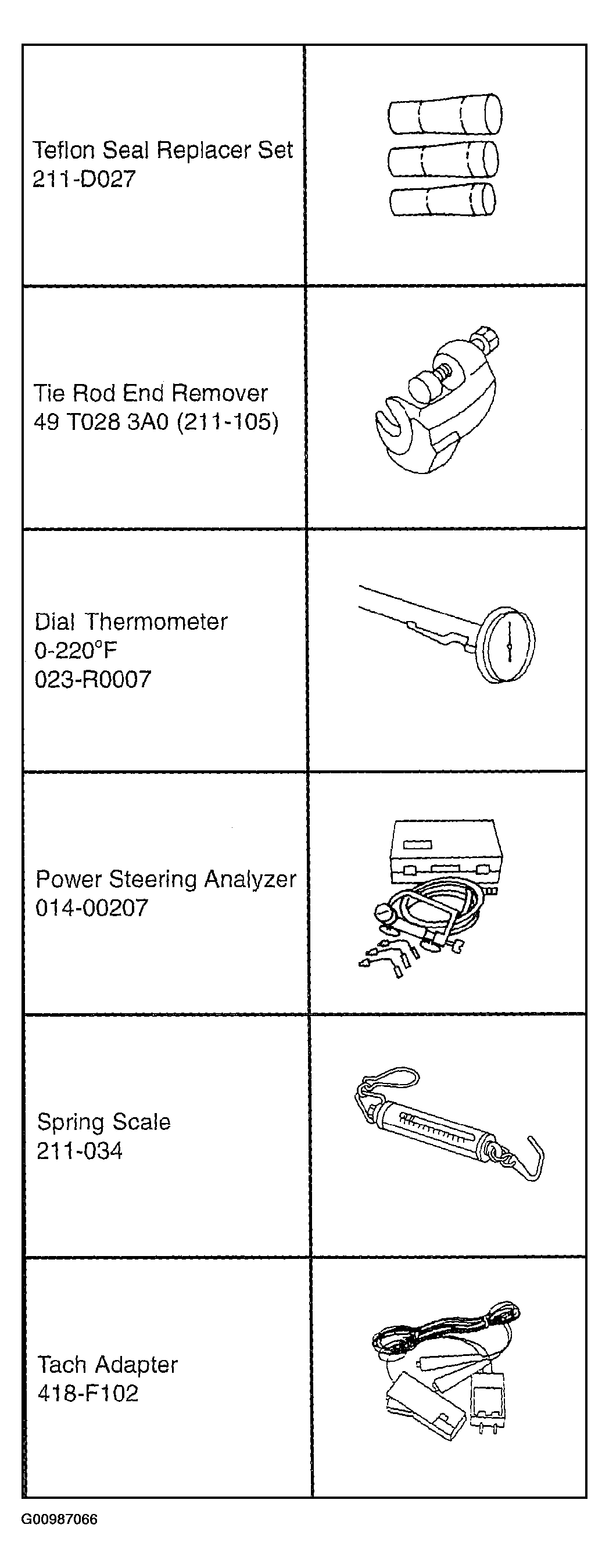 G00987066