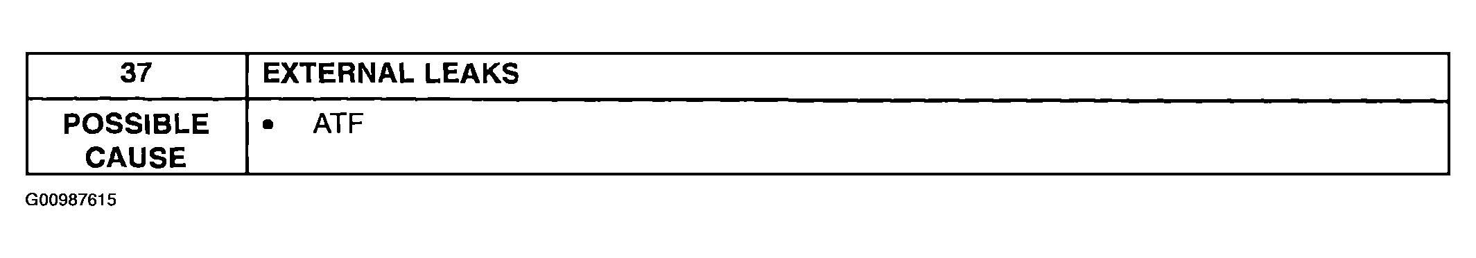 G00987615