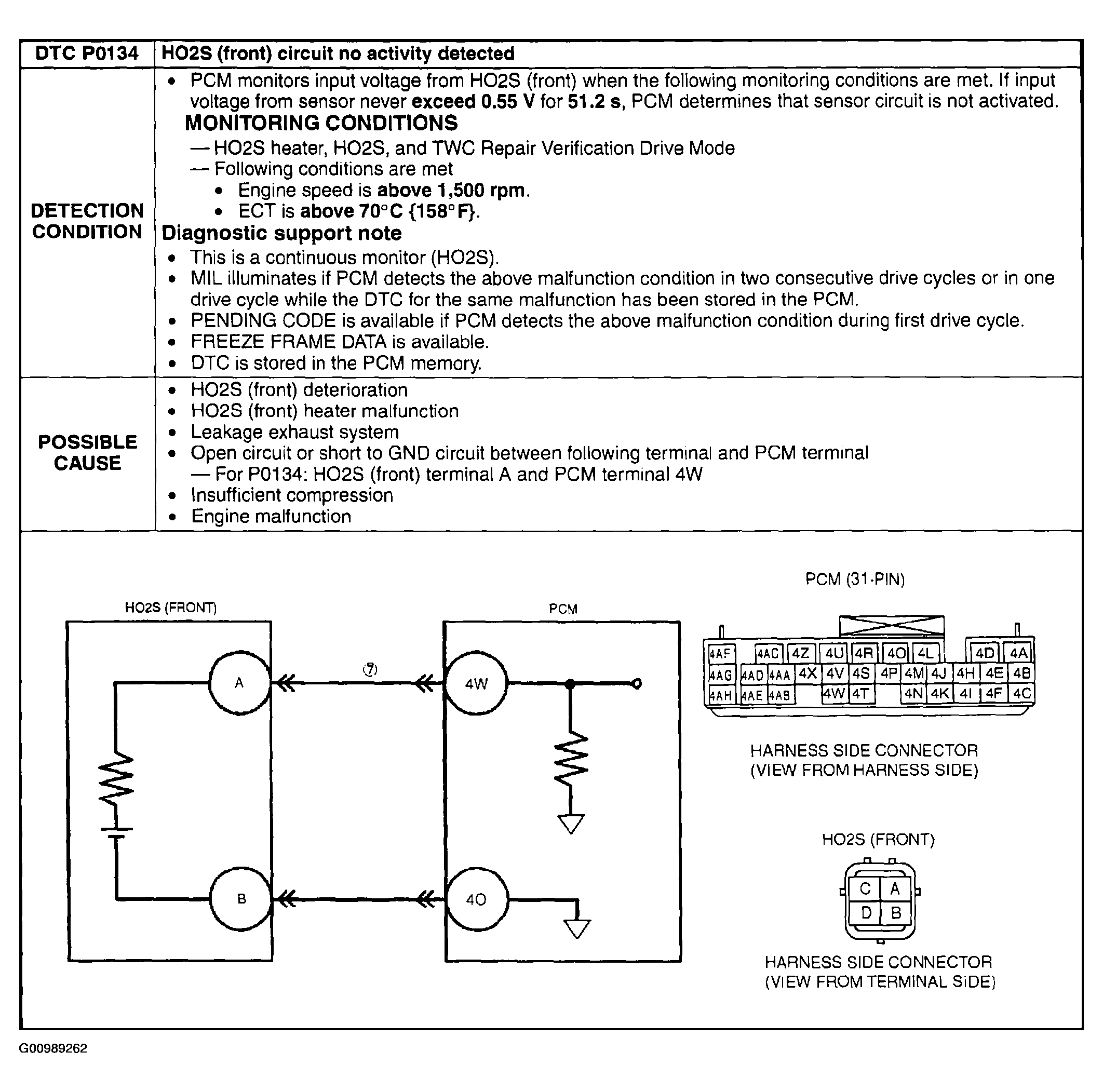 G00989262